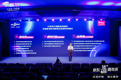 京東電器618 新品類、全渠道與服務創新共驅品牌增長，新材料技術賦能未來