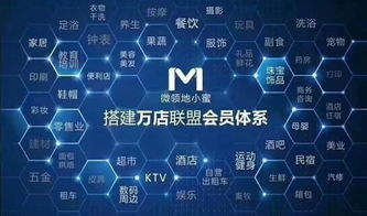 月薪1.2w+高提成，網(wǎng)絡(luò)科技公司誠聘銷售與業(yè)務(wù)推廣精英