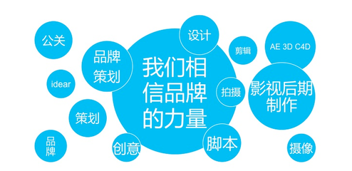 企業宣傳片制作流程全解析 從創意到成片需要多久？